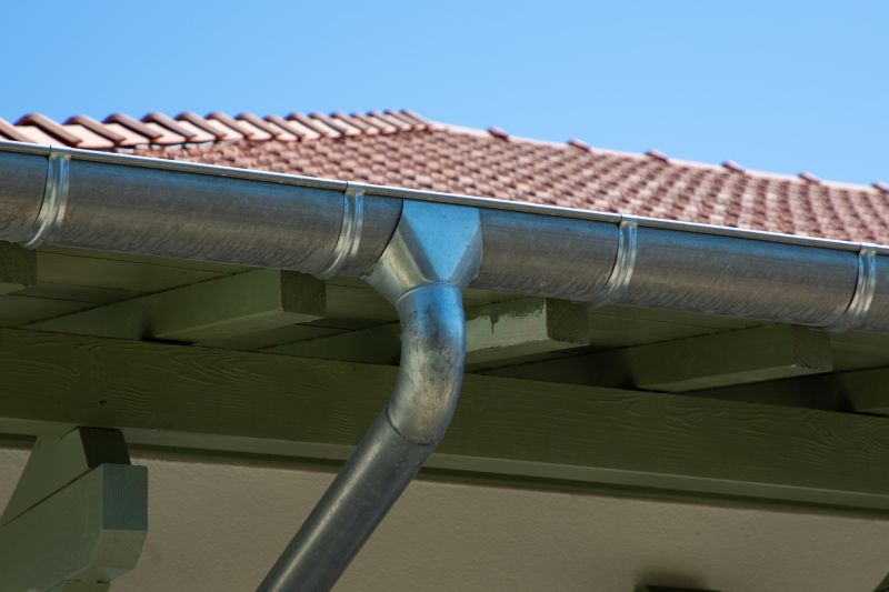 Finished Gutter Installation